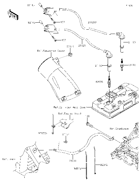Ignition System