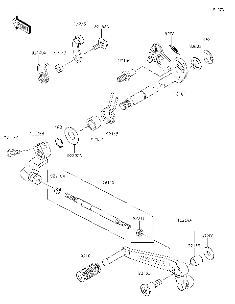 Gear Change Mechanism