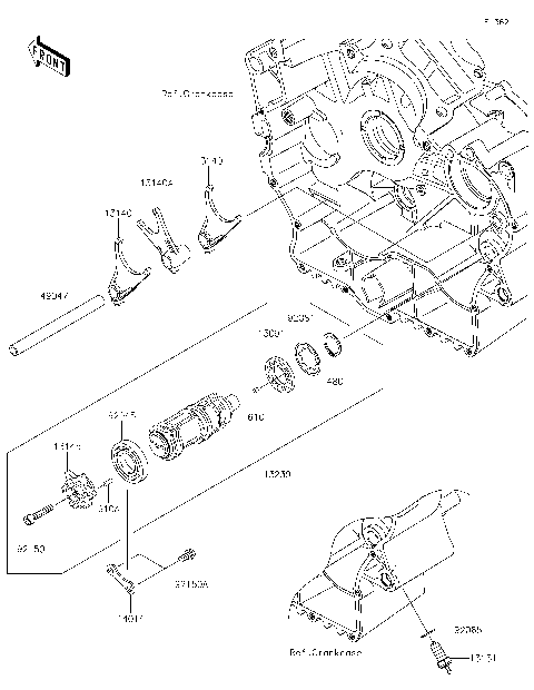 Gear Change Drum/Shift Fork(s)