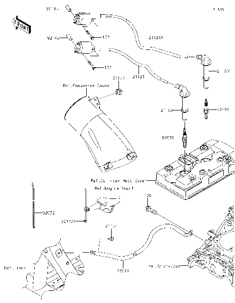 Ignition System