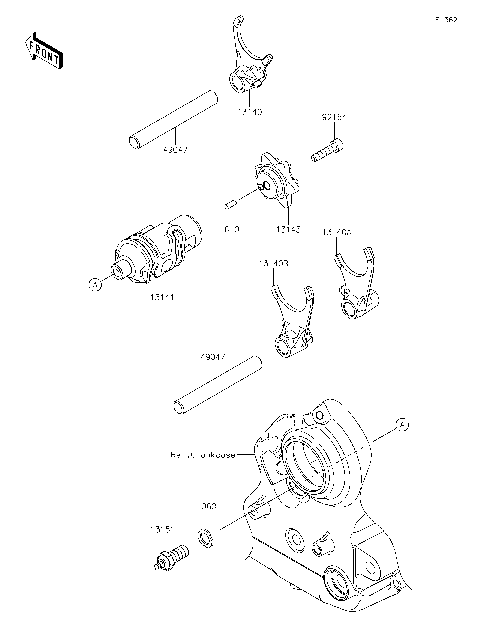 Gear Change Drum/Shift Fork(s)