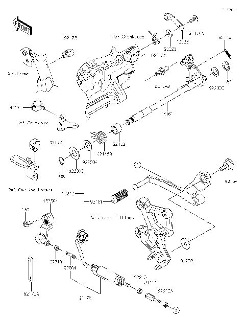 Gear Change Mechanism