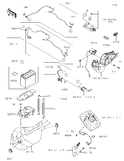 Electrical Equipment