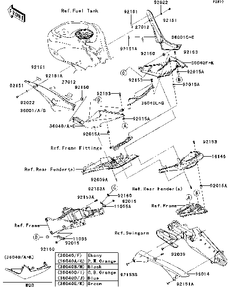 Side Covers/Chain Cover