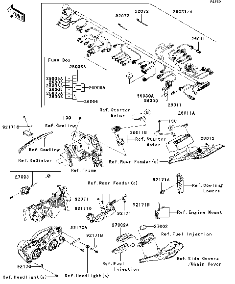 Chassis Electrical Equipment