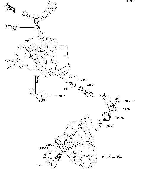 Gear Change Mechanism