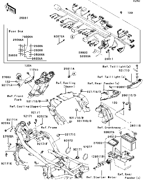 Chassis Electrical Equipment