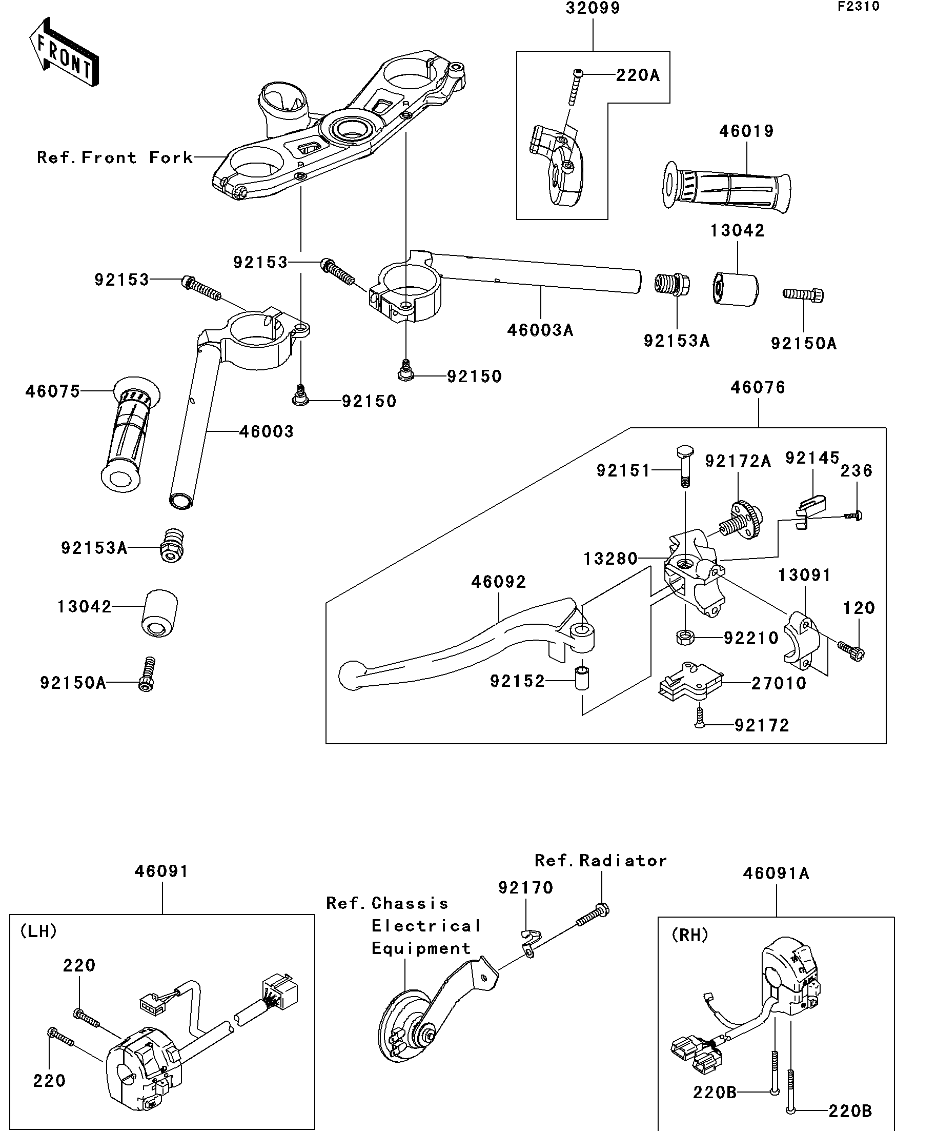 user_d54c8390ページ XCZU3CG-1SFVC784E AMD | Integrated Circuits (ICs) | DigiKey