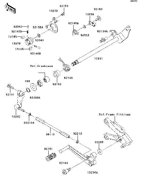 Gear Change Mechanism