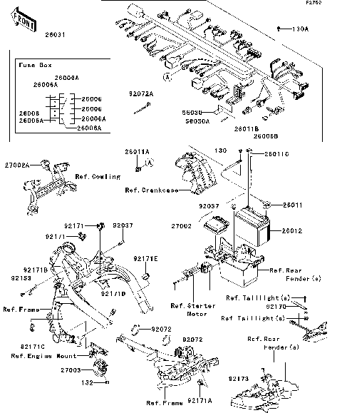Chassis Electrical Equipment