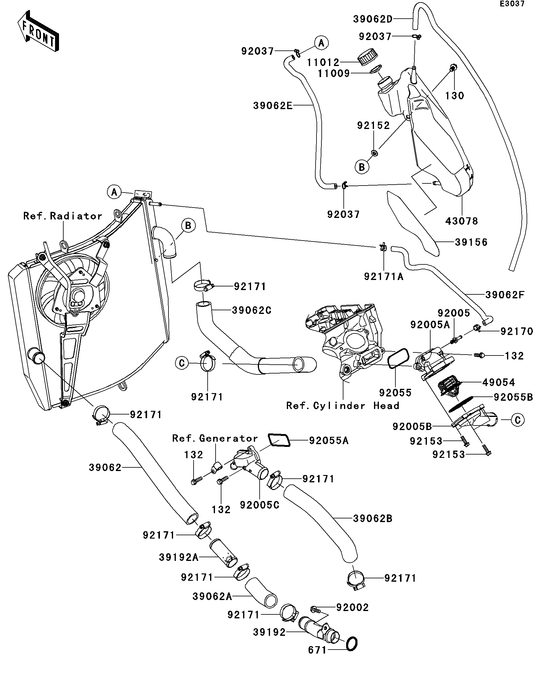 Albemarle, North Carolina, Honda, Kawasaki, Sea-Doo, Motorcycle