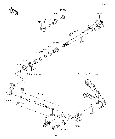 Gear Change Mechanism
