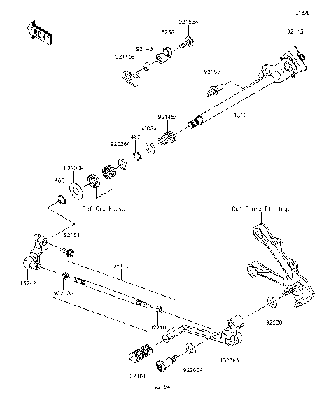 Gear Change Mechanism