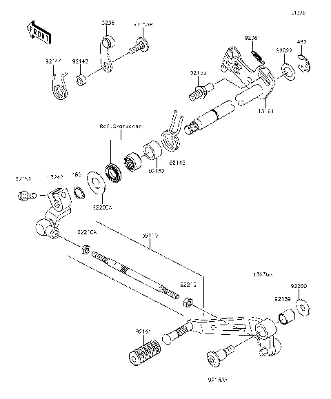 Gear Change Mechanism