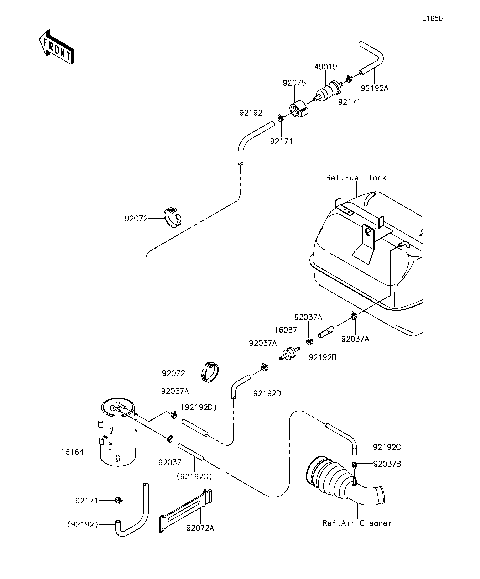 Fuel Evaporative System