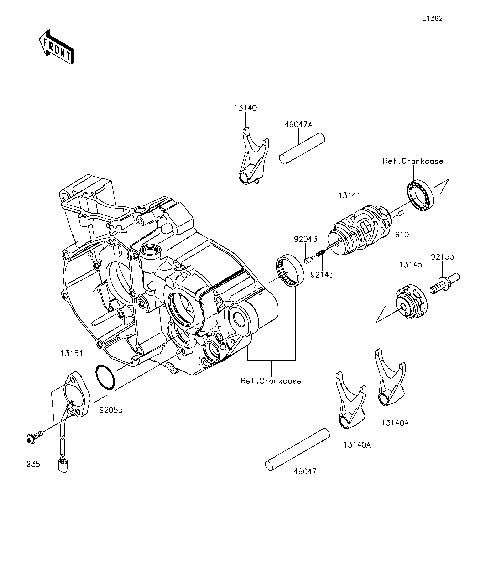 Gear Change Drum/Shift Fork(s)