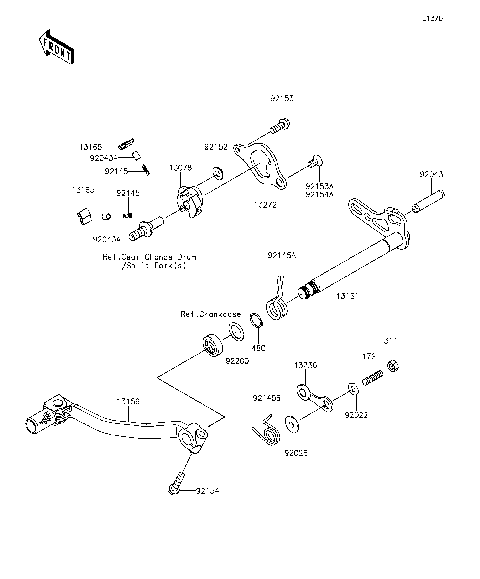 Gear Change Mechanism