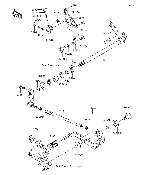 Gear Change Mechanism