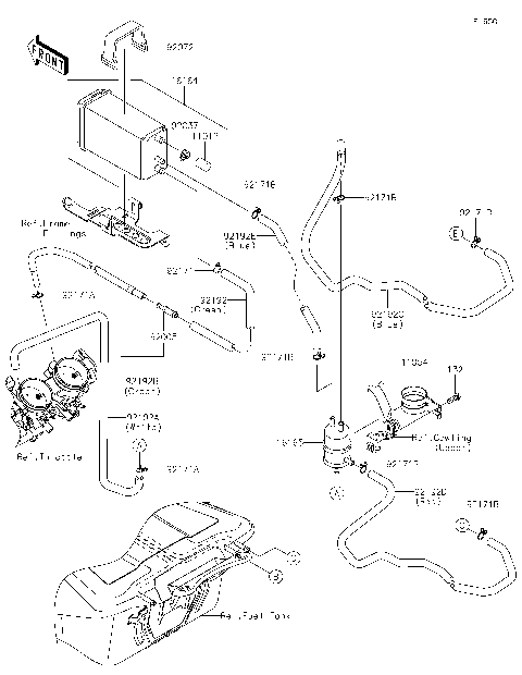 Fuel Evaporative System(CA)