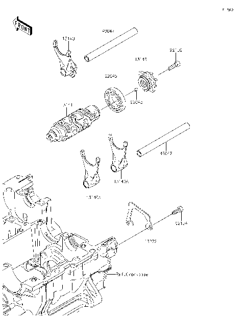 Gear Change Drum/Shift Fork(s)
