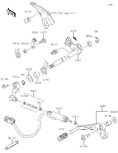 Gear Change Mechanism
