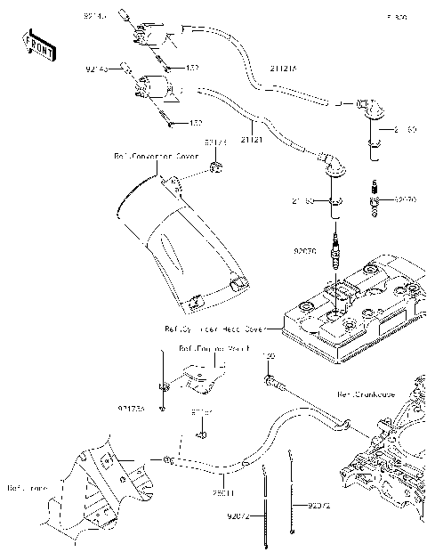 Ignition System