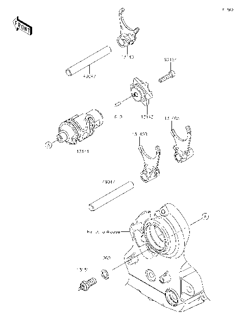 Gear Change Drum/Shift Fork(s)
