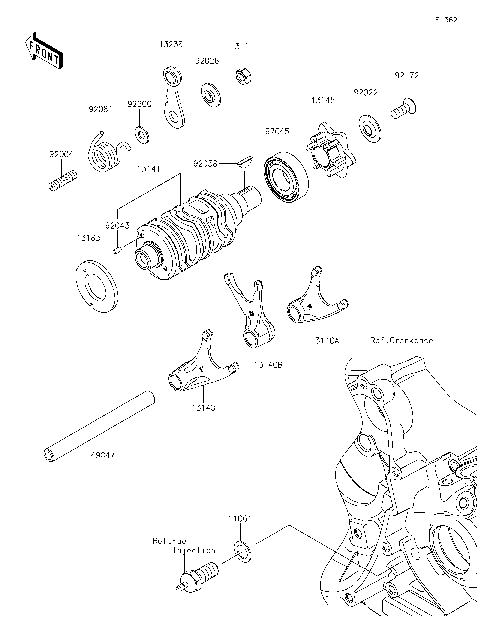 Gear Change Drum/Shift Fork(s)