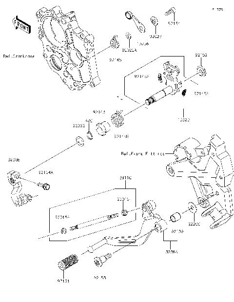 Gear Change Mechanism
