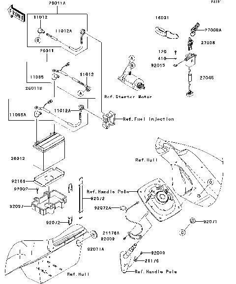 Electrical Equipment