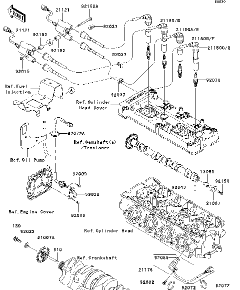 Ignition System