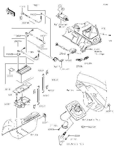 Electrical Equipment