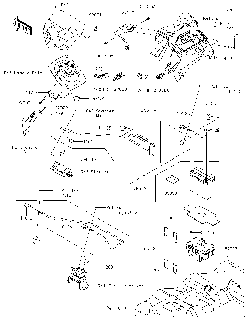 Electrical Equipment