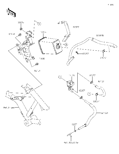 Fuel Evaporative System