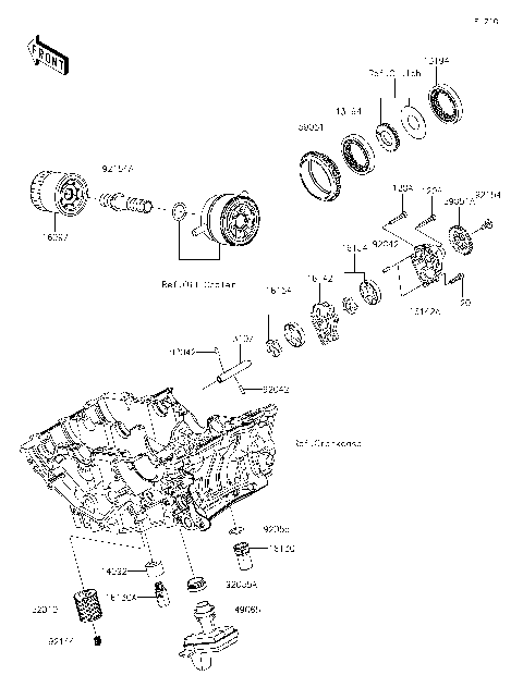 Oil Pump/Oil Filter