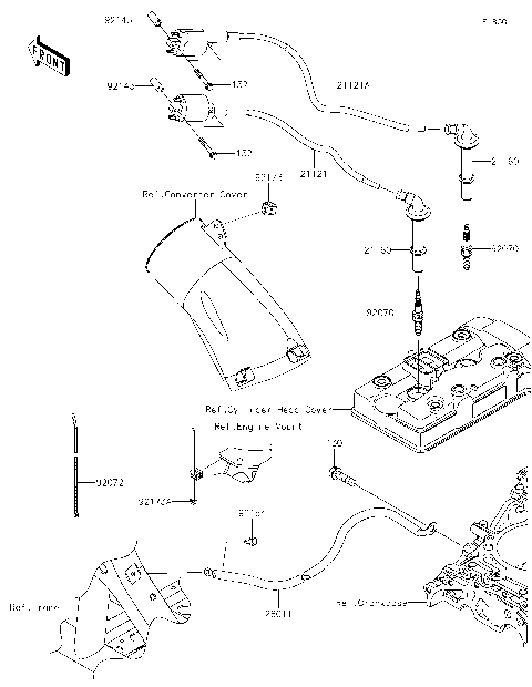Ignition System