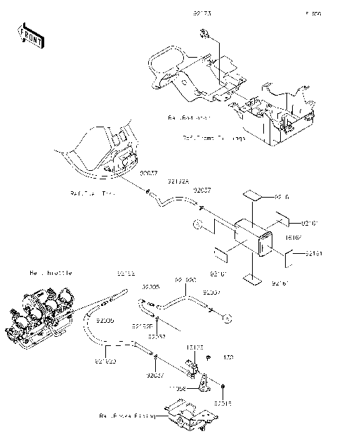 Fuel Evaporative System