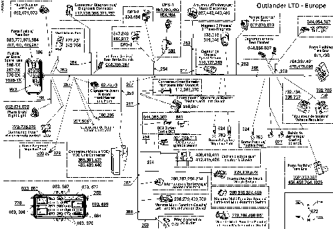 10- Main Harness EURO