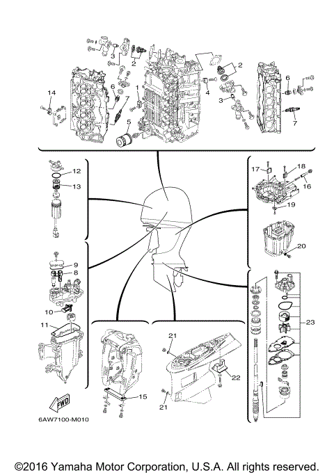 SCHEDULED SERVICE PARTS