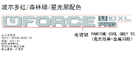 DECAL KITS (NEBULA BLACK)