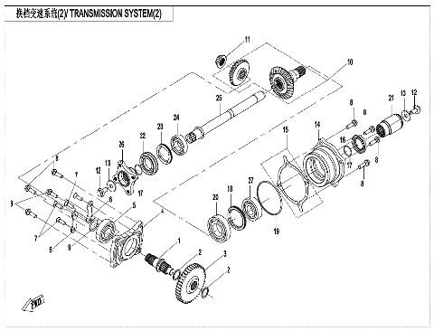 TRANSMISSION SYSTEM (2)