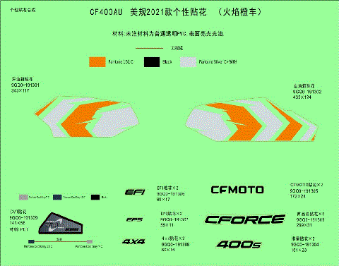 DECAL KITS (LAVA ORANGE)