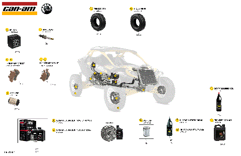 00- Service - Maintenance Parts & Fluids