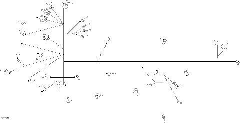 10- Electrical Harness