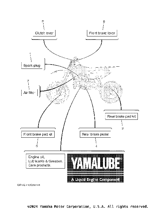 2 SCHEDULED SERVICE PARTS