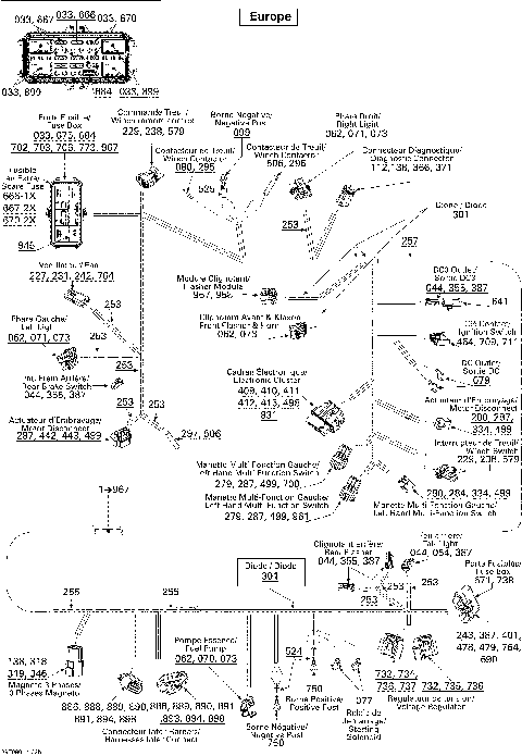 10- Main Harness Europe