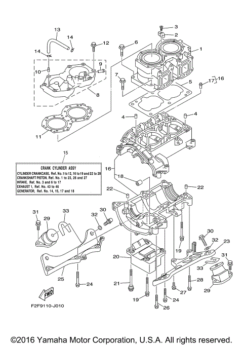 CYLINDER & CRANKCASE