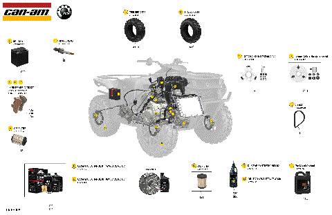 00- Service - Maintenance Parts & Fluids