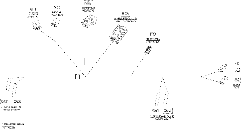 10- Electrical Harness - Europe