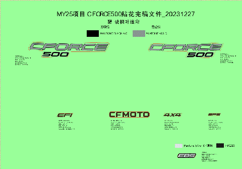 DECAL KITS (TRUE TIMBER CAMO)